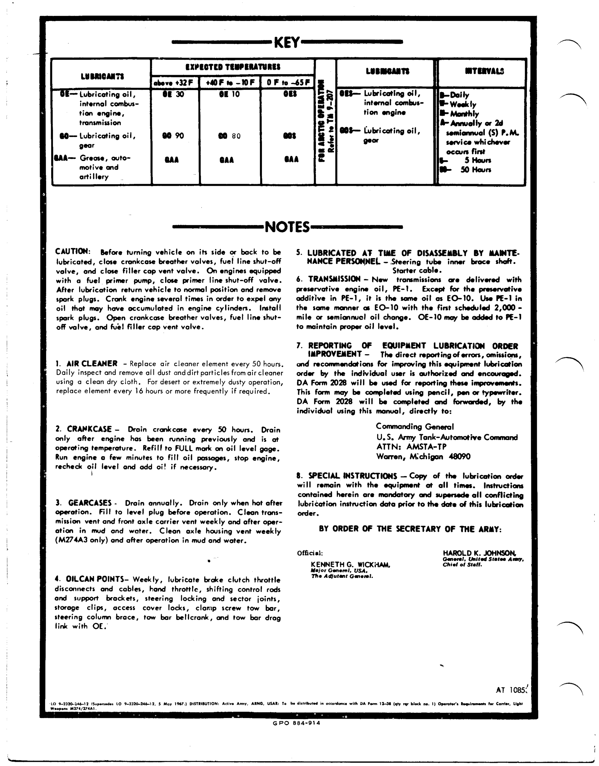 Lube Chart 2 for U.S. M274 Army Mule 4x4 vehicle